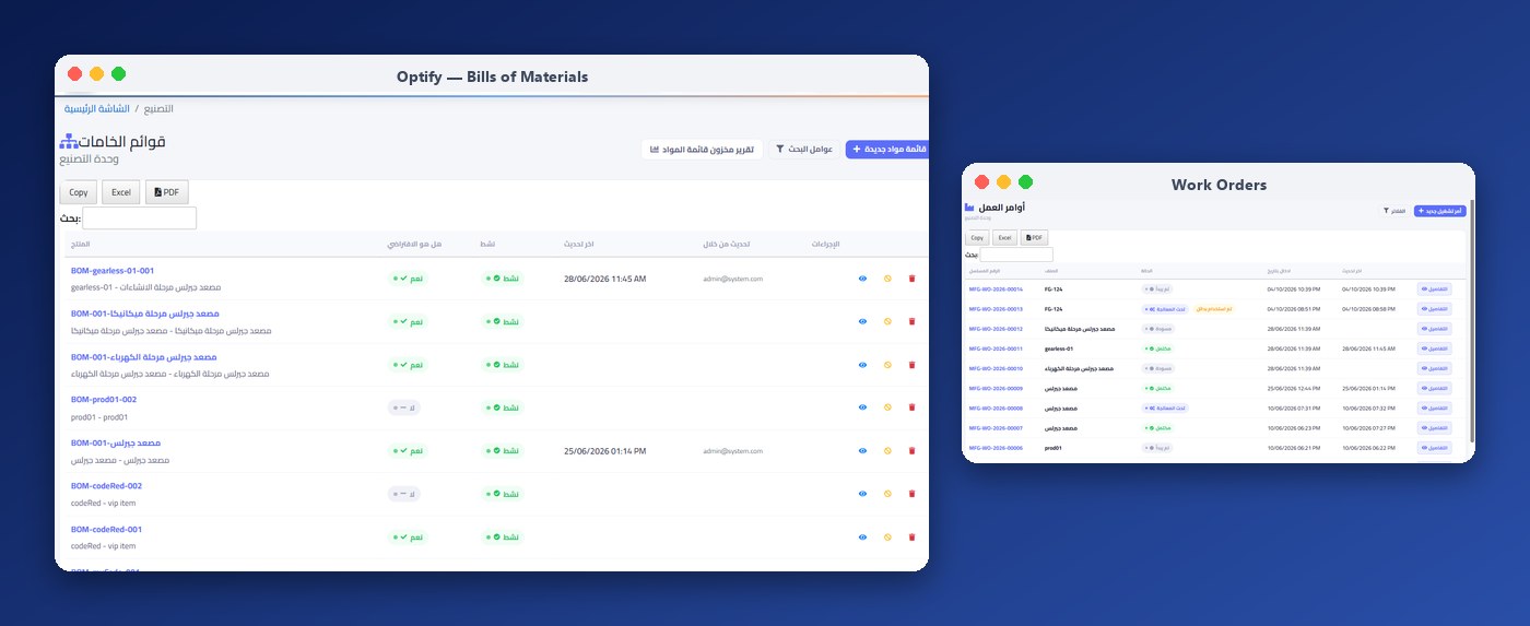 Optify bills of materials list and production work orders