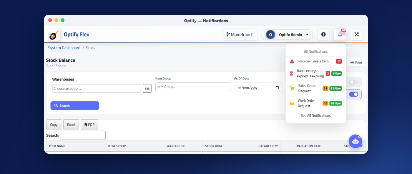 Optify in-app notifications panel listing items at reorder level, batch expiry and pending sales and work orders